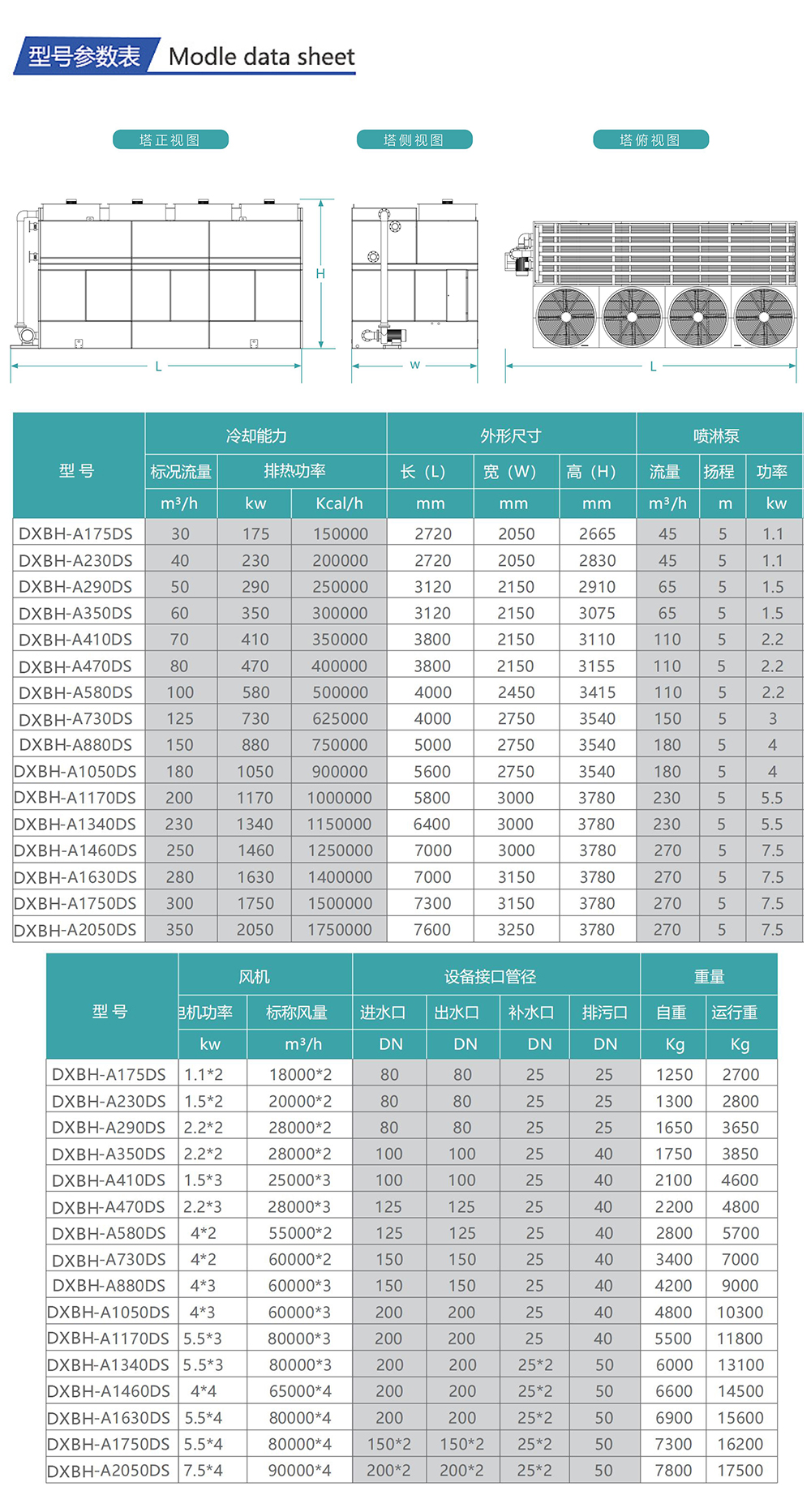1767497822184122.jpg 參數(shù).jpg