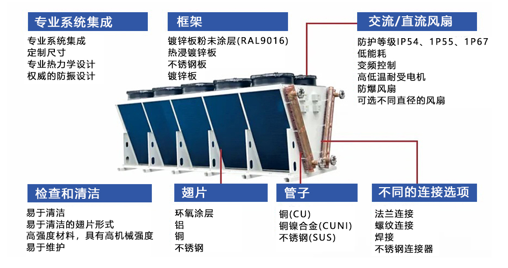 1767512696545187.jpg 優(yōu)勢(shì).jpg